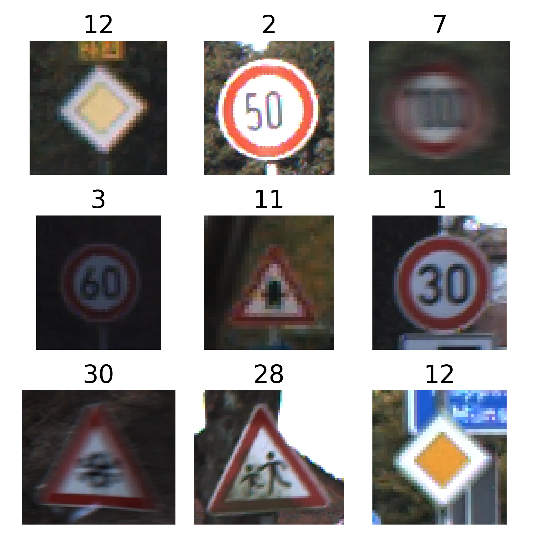 Traffic_signs